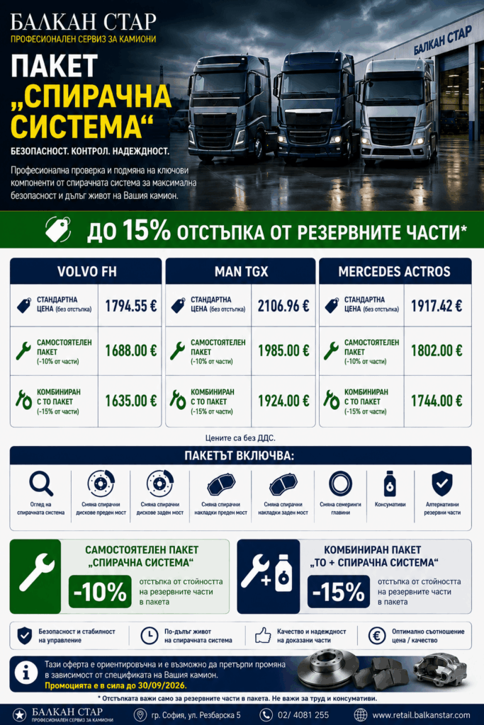 Спирачна система на резервни части до 15% отстъпка